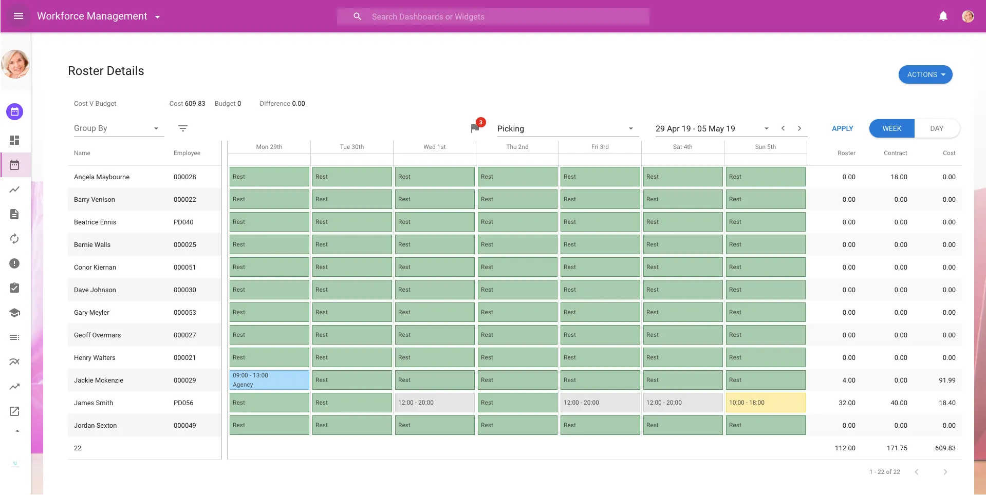 Workforce management screen design