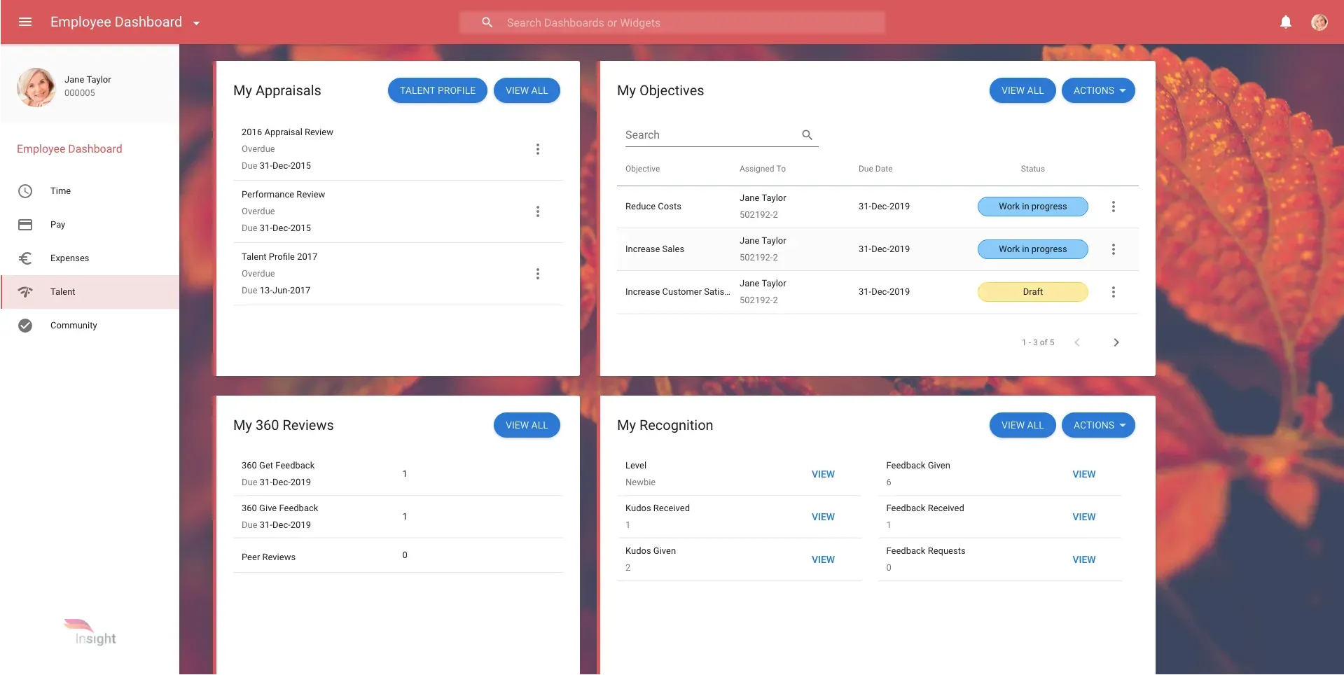 Enterprise dashboard design example